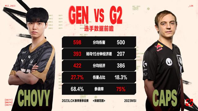 开云平台-MAD横扫EG，Chovy操刀奇招英雄翻盘鏖战多局入围赛，成为赛场最大亮点的简单介绍