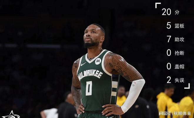 开云体育入口-篮网B队强势鹈鹕，利拉德惊艳世界