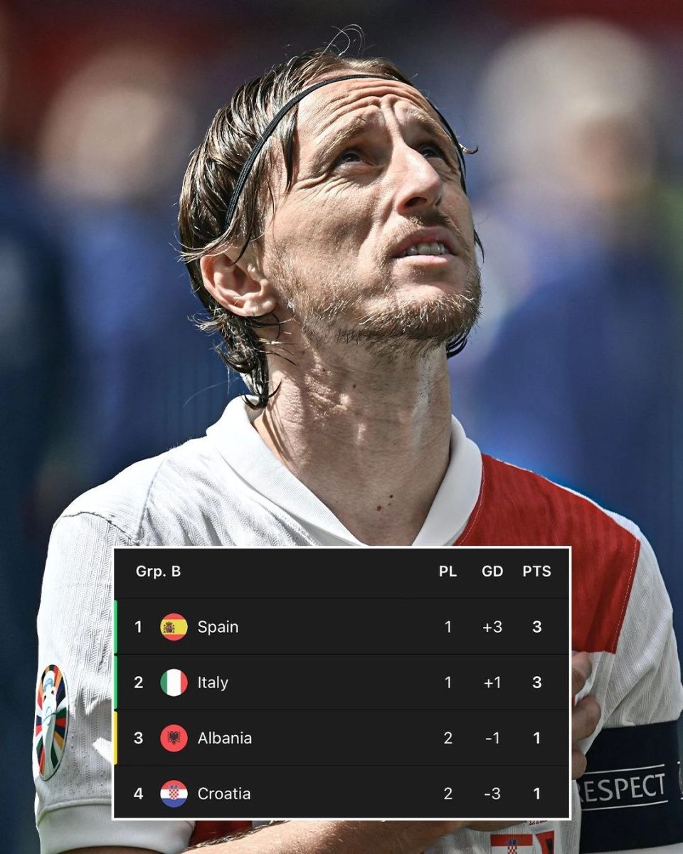 包含克罗地亚-惜败法国，晋级形势堪忧的词条