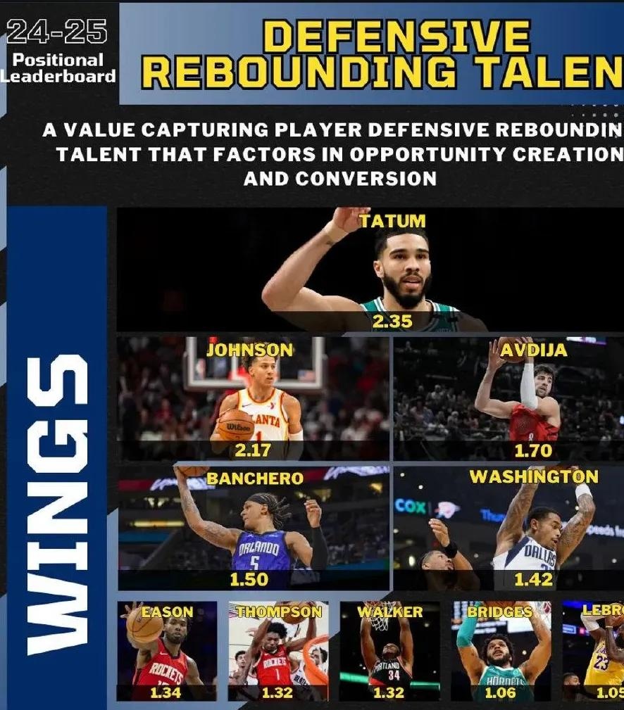 火箭绝杀深圳队，塔图姆带队取胜